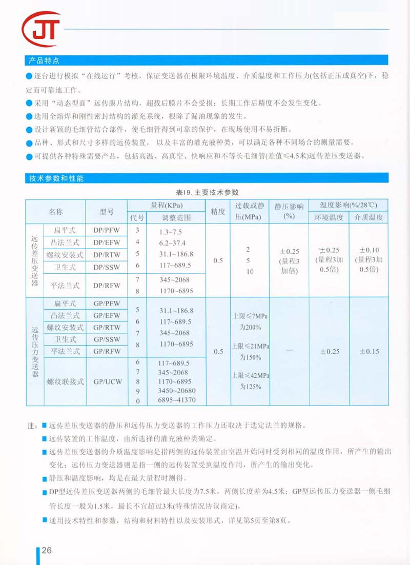 26)產(chǎn)品特點(diǎn)，技術(shù)參數(shù)和性能