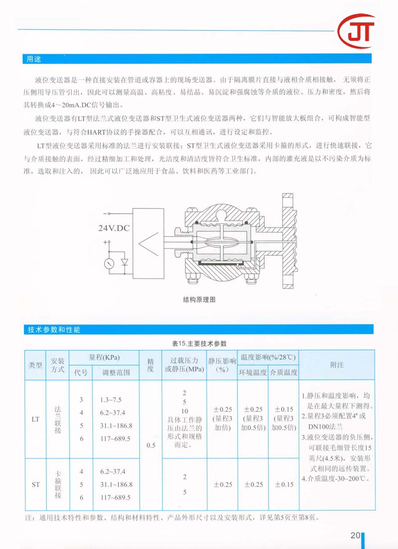 20)用途，技術(shù)參數(shù)和性能