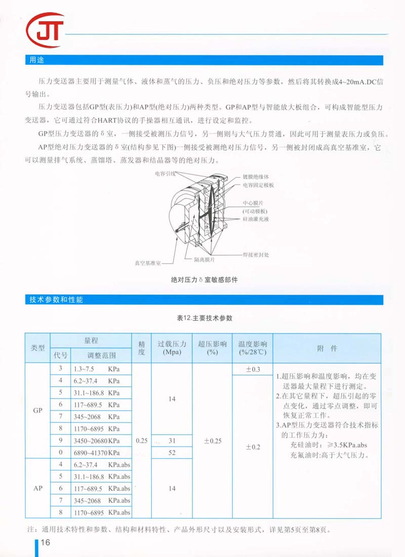 16)用途，技術(shù)參數(shù)和性能