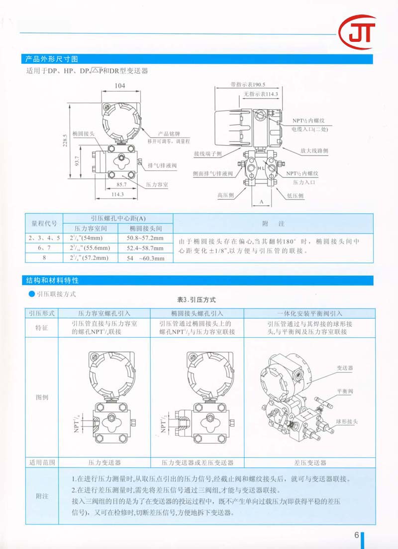 6)產(chǎn)品外形尺寸圖，結(jié)構(gòu)和材料特性