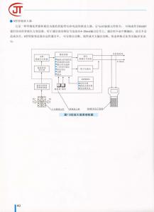 40)變送器選型附加說(shuō)明（續(xù)）