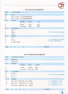 37)SSW衛(wèi)生式遠(yuǎn)傳裝置選型表