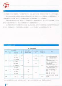 10)用途，主要技術參數(shù)和性能
